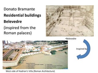 Donato Bramante
Residential buildings
Belevedre
(inspired from the
Roman palaces)
•Belevedre
West-side of Hadrian's Villa (Roman Architecture)
Inspired by
 