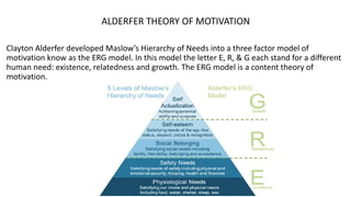 ALDERFER THEORY OF MOTIVATION
Clayton Alderfer developed Maslow’s Hierarchy of Needs into a three factor model of
motivation know as the ERG model. In this model the letter E, R, & G each stand for a different
human need: existence, relatedness and growth. The ERG model is a content theory of
motivation.
 
