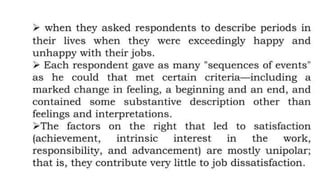 Organisational behavior Theories.pptx