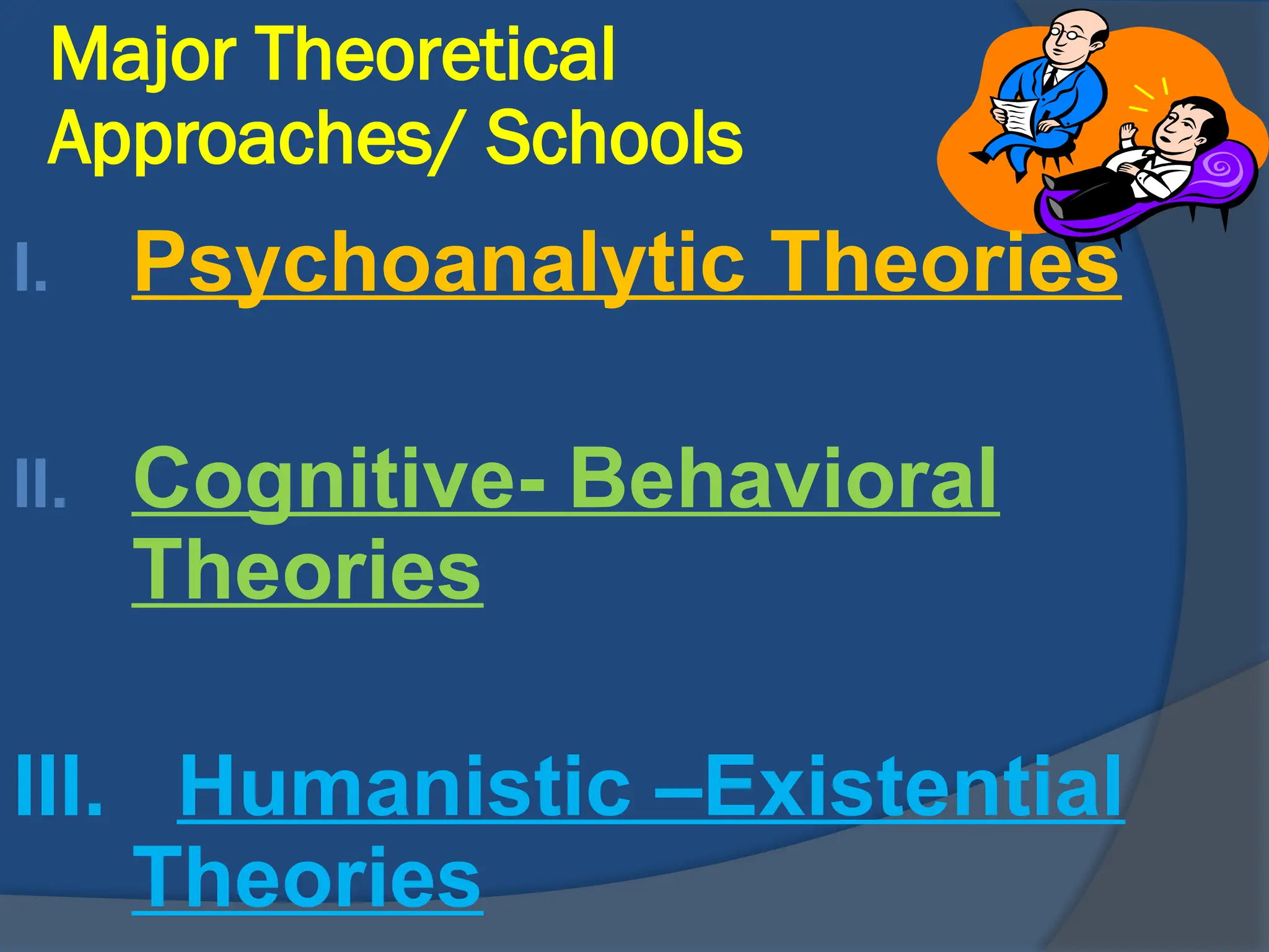Major Theoretical
Approaches/ Schools
I. Psychoanalytic Theories
II. Cognitive- Behavioral
Theories
III. Humanistic –Existential
Theories
 