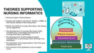 THEORIES SUPPORTING
NURSING INFORMATICS
 Novice to Expert. Patricia Benner
 Started with Hubert and Stuart Dreyfus (1980) as
the Dreyfus Model of Skill Acquisition
 Within the field of nursing informatics, this theory
can be applied to:
• the development of nursing informatics skills,
competencies, knowledge and expertise in
nursing informatics specialists;
• the development of technological system
competencies in practicing nurses working in an
institution;
• the education of nursing students, from first year
to graduation and;
• the transition from graduate nurse to expert
nurse.
 