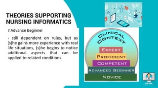 THEORIES SUPPORTING
NURSING INFORMATICS
Advance Beginner
- still dependent on rules, but as
(s)he gains more experience with real
life situations, (s)he begins to notice
additional aspects that can be
applied to related conditions.
 