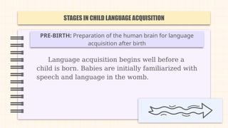 THEORIES-OF-1ST-LANGUAGE-ACQUISITION.pptx