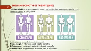 THEORIES-OF-CRIME-CAUSATION-1.pdf1234567 | PDF