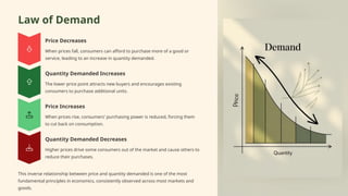 demand analysis: meaning, functions & laws Images High... Theories-of-Demand-Analysis-in-Economics.pptx