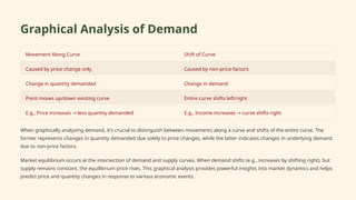 Theories-of-Demand-Analysis-in-Economics.pptx