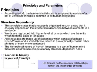Theories Of Language Acquisition[1] | PPT