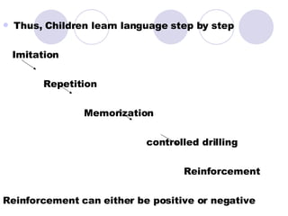 Thus, Children learn language step by step Imitation  Repetition  Memorization  controlled drilling Reinforcement  Reinforcement can either be positive or negative 