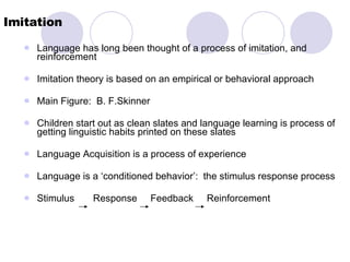 Theories Of Language Acquisition 1 Theories Of Language Acquisition 1
