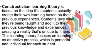 Constructivism Active Learning Comprehensive Overview of Learning Theories: Behaviorism ...