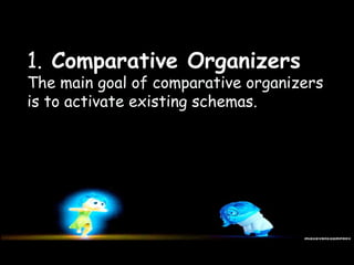 1. Comparative Organizers
The main goal of comparative organizers
is to activate existing schemas.
 
