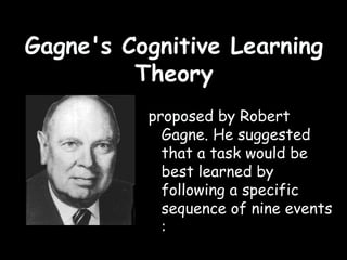 Gagne's Cognitive Learning
Theory
proposed by Robert
Gagne. He suggested
that a task would be
best learned by
following a specific
sequence of nine events
:
 