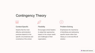 Contingency Theory
Context-Specific
Asserts that the most
effective administrative
practices depend on the
specific circumstances and
constraints of the school.
Flexibility
Encourages school leaders
to adapt their approaches
based on the unique needs
and challenges of their
organization.
Problem-Solving
Emphasizes the importance
of identifying and addressing
specific issues rather than
relying on a one-size-fits-all
solution.
 
