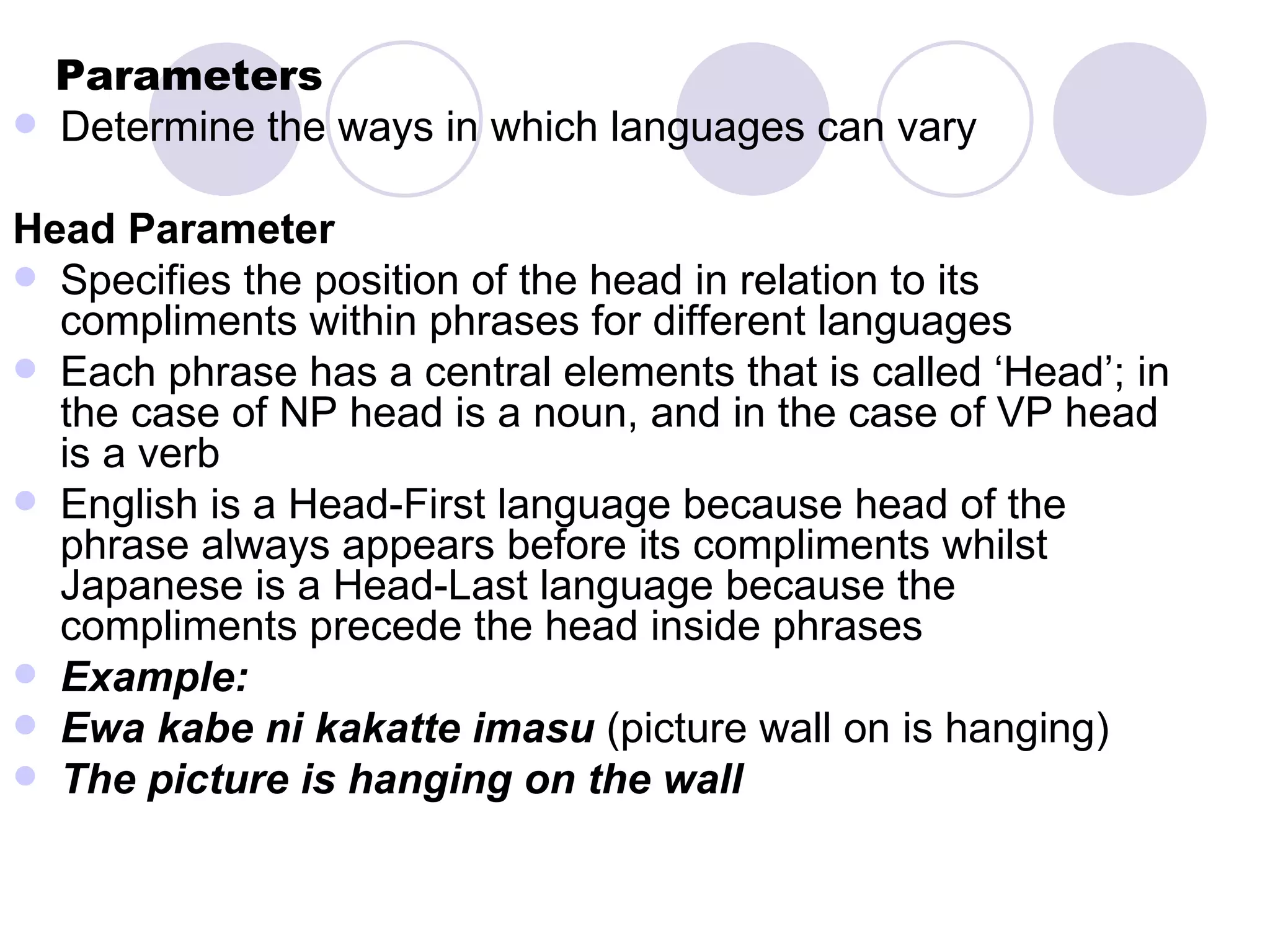 Parameters Determine the ways in which languages can vary Head Parameter   Specifies the position of the head in relation to its compliments within phrases for different languages Each phrase has a central elements that is called ‘Head’; in the case of NP head is a noun, and in the case of VP head is a verb English is a Head-First language because head of the phrase always appears before its compliments whilst Japanese is a Head-Last language because the compliments precede the head inside phrases Example: Ewa kabe ni kakatte imasu  (picture wall on is hanging) The picture is hanging on the wall 
