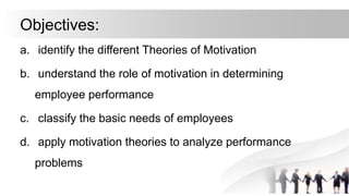 Objectives:
a. identify the different Theories of Motivation
b. understand the role of motivation in determining
employee performance
c. classify the basic needs of employees
d. apply motivation theories to analyze performance
problems
 