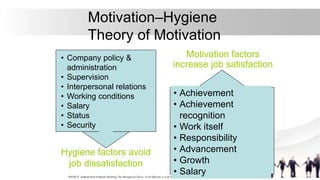 Motivation–Hygiene
Theory of Motivation
Hygiene factors avoid
job dissatisfaction
• Company policy &
administration
• Supervision
• Interpersonal relations
• Working conditions
• Salary
• Status
• Security
SOURCE: Adapted from Frederick Herzberg, The Managerial Choice: To be Efficient or to Be Human. (Salt Lake City: Olympus, 1982). Reprinted by permission.
• Achievement
• Achievement
recognition
• Work itself
• Responsibility
• Advancement
• Growth
• Salary
Motivation factors
increase job satisfaction
 