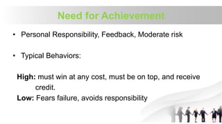 Need for Achievement
• Personal Responsibility, Feedback, Moderate risk
• Typical Behaviors:
High: must win at any cost, must be on top, and receive
credit.
Low: Fears failure, avoids responsibility
 