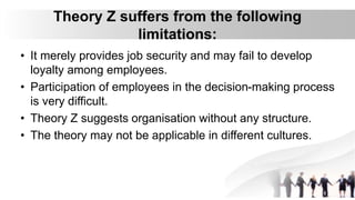 Theory Z suffers from the following
limitations:
• It merely provides job security and may fail to develop
loyalty among employees.
• Participation of employees in the decision-making process
is very difficult.
• Theory Z suggests organisation without any structure.
• The theory may not be applicable in different cultures.
 