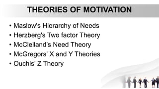 THEORIES OF MOTIVATION
• Maslow's Hierarchy of Needs
• Herzberg's Two factor Theory
• McClelland’s Need Theory
• McGregors’ X and Y Theories
• Ouchis’ Z Theory
 