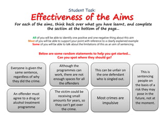 Student Task:
Effectiveness of the Aims
Below are some random statements to help you get started...
Can you spot where they should go?
Everyone is given the
same sentence,
regardless of why
they did the crime.
Although the
programmes can
work, there are not
enough spaces for all
the offenders
An offender must
agree to a drug or
alcohol treatment
programme
The victim could be
receiving small
amounts for years, so
they can’t get over
the crime.
This can be unfair on
the one defendant
who is singled out.
Most crimes are
impulsive
This is
sentencing
people on
the basis of a
risk they may
pose in the
future, not at
the moment.
For each of the aims, think back over what you have learnt, and complete
the section at the bottom of the page...
All of you will be able to identify one positive and one negative thing about this aim
Most of you will be able to support your point with reference to a clearly explained example
Some of you will be able to talk about the limitations of this as an aim of sentencing.
 