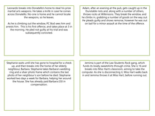Leonardo breaks into Donatello’s home to steal his prize
martial arts weapons. He takes a knife in case he comes
across Donatello. No-one is home and he cannot locate
the weapons, so he leaves.
As he is climbing out the window, PC Bod sees him and
arrests him. This is his first offence, and takes place at 3 in
the morning. He pled not guilty at his trial and was
subsequently convicted.
Stephanie waits until she has gone to hospital for a check
up, and then breaks into the home of her elderly
neighbour, Barbara. Stephanie takes Barbara’s wedding
ring and a silver photo frame which contains the last
photo of her neighbour’s son before he died. Stephanie
worked two days a week for Barbara, helping her around
the house. She has already paid Barbara £50 in
compensation.
Adam, after an evening at the pub, gets caught up in the
Dunstable riots and, along with a number of others,
throws rocks at Wilkinsons. They break the window, and
he climbs in, grabbing a number of goods on the way out.
He pleads guilty and shows remorse, however he was out
on bail for a minor assault at the time of the offence.
Jemima is part of the Law Students Rock gang, which
funds its lovely sweatshirts through crime. She is 16 and
breaks into Miss Hart’s classroom, aiming to take the
computer. As she is disconnecting it, Miss Hart walks back
in and Jemima throws it at Miss Hart, before running out.
 