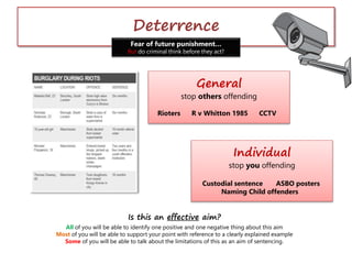 Deterrence
Fear of future punishment…
But do criminal think before they act?
General
stop others offending
Rioters R v Whitton 1985 CCTV
Individual
stop you offending
Custodial sentence ASBO posters
Naming Child offenders
Is this an effective aim?
All of you will be able to identify one positive and one negative thing about this aim
Most of you will be able to support your point with reference to a clearly explained example
Some of you will be able to talk about the limitations of this as an aim of sentencing.
 