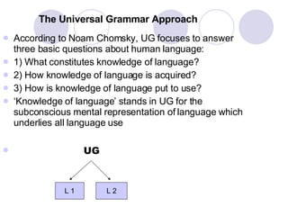 Theories%20of%20 Language%20 Acquisition[1] | PPT