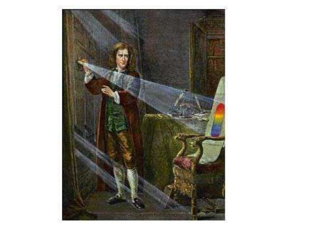 Theories About Light