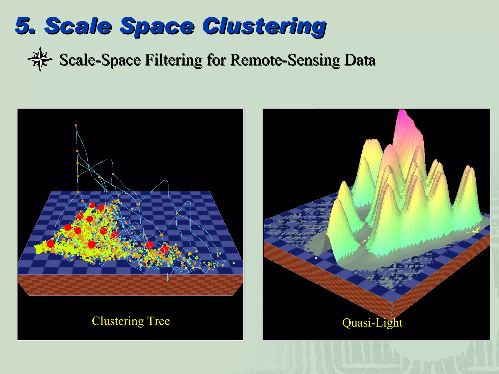 5. Scale Space Clustering Scale-Space Filtering for Remote-Sensing Data Clustering Tree Quasi-Light 