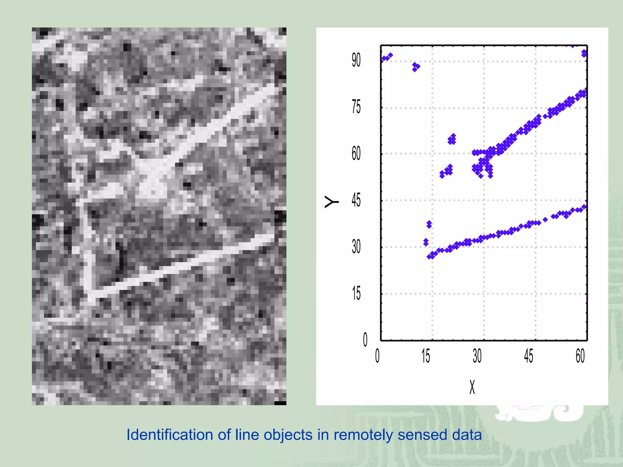 Identification of line objects in remotely sensed data 