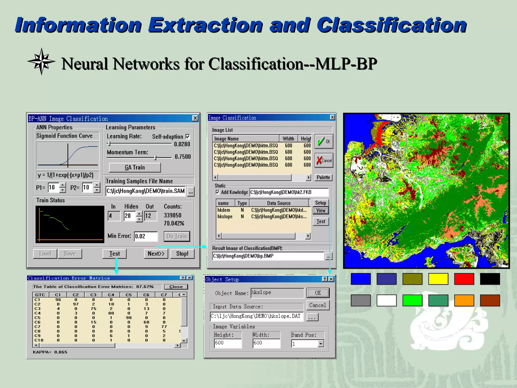Information Extraction and Classification Neural Networks for Classification--MLP-BP 