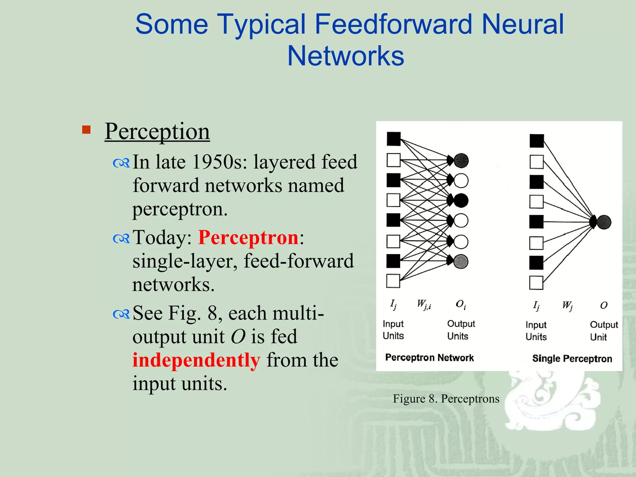 Some Typical Feedforward Neural Networks  Perception   In late 1950s: layered feed forward networks named perceptron. Today:  Perceptron : single-layer, feed-forward networks. See Fig. 8, each multi-output unit  O  is fed  independently  from the input units. Figure 8. Perceptrons 