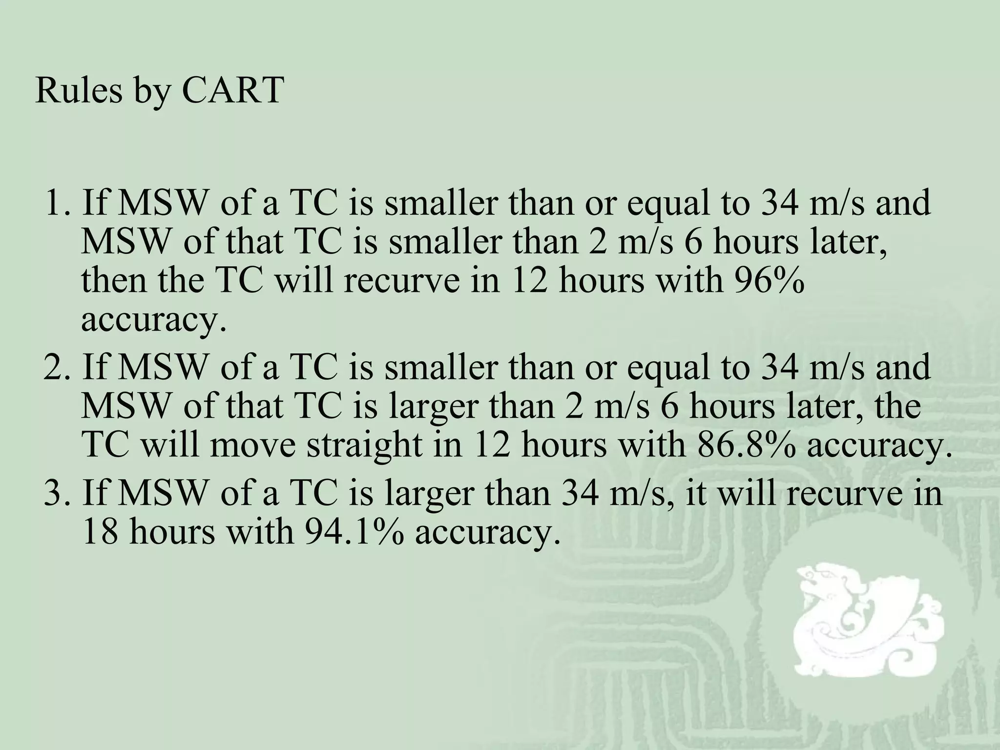 1. If MSW of a TC is smaller than or equal to 34 m/s and MSW of that TC is smaller than 2 m/s 6 hours later, then the TC will recurve in 12 hours with 96% accuracy. 2. If MSW of a TC is smaller than or equal to 34 m/s and MSW of that TC is larger than 2 m/s 6 hours later, the TC will move straight in 12 hours with 86.8% accuracy.  3. If MSW of a TC is larger than 34 m/s, it will recurve in 18 hours with 94.1% accuracy. Rules by CART 