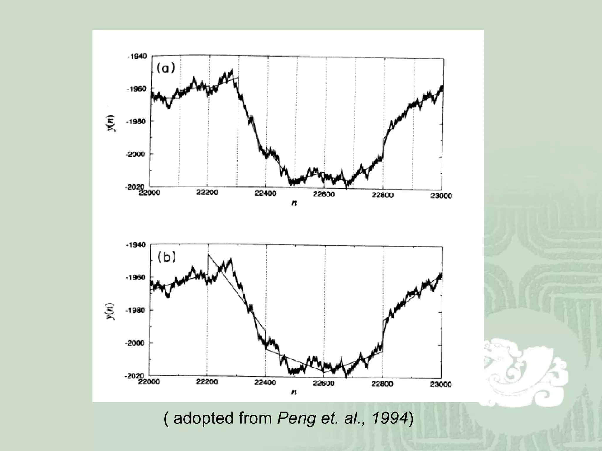 ( adopted from  Peng et. al., 1994 ) 