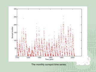 The monthly sunspot time series. 