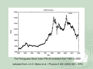 The Portuguese Stock Index PSI-20 evolution from 1993 to 2002 (adopted from J.A.O. Matos et al. / Physica A 342 (2004) 665 – 676) 