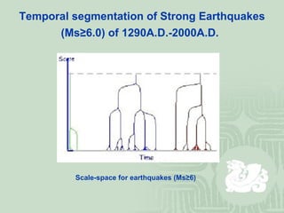 Temporal segmentation of Strong Earthquakes (Ms≥6.0) of 1290A.D. - 2000A.D.   Scale-space for earthquakes (Ms≥6) 