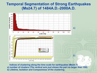 Temporal Segmentation of Strong Earthquakes (Ms≥4.7) of 1484A.D. - 2000A.D. Indices of clustering along the time scale for earthquakes (Ms≥4.7):  a) number of clusters ( The vertical axis just shows the part no larger than 150 );  b) Lifetime, Isolation and Compactness of the clustering a) b) 