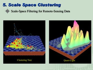 5. Scale Space Clustering Scale-Space Filtering for Remote-Sensing Data Clustering Tree Quasi-Light 