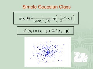 Simple Gaussian Class 