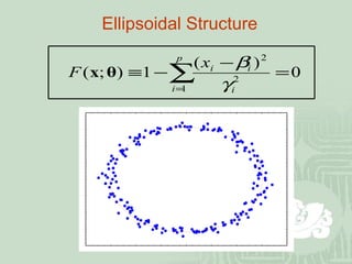 Ellipsoidal Structure 