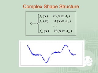 Complex Shape Structure 
