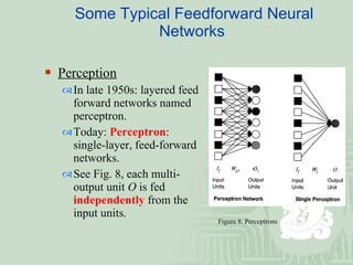 Some Typical Feedforward Neural Networks  Perception   In late 1950s: layered feed forward networks named perceptron. Today:  Perceptron : single-layer, feed-forward networks. See Fig. 8, each multi-output unit  O  is fed  independently  from the input units. Figure 8. Perceptrons 