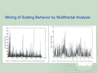Mining of Scaling Behavior by Multifractal Analysis  