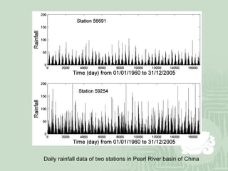 Daily rainfall data of two stations in Pearl River basin of China  