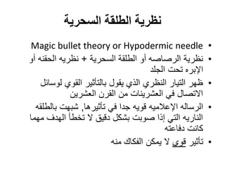 ‫نظرية الطلقة السحرية‬
‫‪Magic bullet theory or Hypodermic needle‬‬                 ‫•‬
‫نظرية الرصاصه أو الطلقة السحرية + نظريه الحقنه أو‬        ‫•‬
                                      ‫اإلبره تحت الجلد‬
    ‫ظهر التيار النظري الذي يقول بالتأثير القوي لوسائل‬    ‫•‬
             ‫االتصال في العشرينات من القرن العشرين‬
  ‫الرساله اإلعالميه قويه جدا في تأثيرها, شبهت بالطلقه‬    ‫•‬
‫الناريه التي إذا صوبت بشكل دقيق ال تخطأ الهدف مهما‬
                                           ‫كانت دفاعته‬
                          ‫تأثير قوي ال يمكن الفكاك منه‬   ‫•‬
 