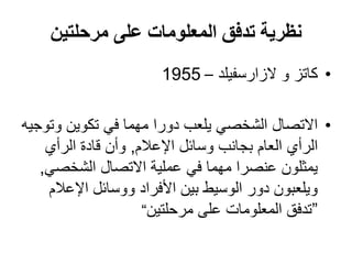‫نظرية تدفق المعلومات على مرحلتين‬
                       ‫• كاتز و الزارسفيلد – 5591‬

‫• االتصال الشخصي يلعب دورا مهما في تكوين وتوجيه‬
    ‫الرأي العام بجانب وسائل اإلعالم, وأن قادة الرأي‬
   ‫يمثلون عنصرا مهما في عملية االتصال الشخصي,‬
    ‫ويلعبون دور الوسيط بين األفراد ووسائل اإلعالم‬
                     ‫”تدفق المعلومات على مرحلتين“‬
 