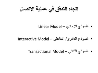 ‫اتجاه التدفق في عملية االتصال‬

            ‫• النموذج االحادي – ‪Linear Model‬‬

‫• النموذج الدائري/ التفاعلي – ‪Interactive Model‬‬

      ‫• النموذج الثنائي – ‪Transactional Model‬‬
 