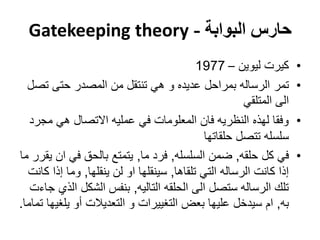 ‫حارس البوابة - ‪Gatekeeping theory‬‬
                                            ‫كيرت ليوين – 7791‬        ‫•‬
  ‫تمر الرساله بمراحل عديده و هي تنتقل من المصدر حتى تصل‬              ‫•‬
                                                       ‫الى المتلقي‬
   ‫وفقا لهذه النظريه فان المعلومات في عمليه االتصال هي مجرد‬          ‫•‬
                                              ‫سلسله تتصل حلقاتها‬
‫في كل حلقه, ضمن السلسله, فرد ما, يتمتع بالحق في ان يقرر ما‬           ‫•‬
  ‫إذا كانت الرساله التي تلقاها, سينقلها او لن ينقلها, وما إذا كانت‬
   ‫تلك الرساله ستصل الى الحلقه التاليه, بنفس الشكل الذي جاءت‬
‫به, ام سيدخل عليها بعض التغييرات و التعديالت أو يلغيها تماما.‬
 