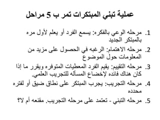 ‫عملية تبني المبتكرات تمر ب 5 مراحل‬
       ‫مرحله الوعي بالفكره: يسمع الفرد أو يعلم ألول مره‬      ‫1.‬
                                           ‫بالمبتكر الجديد‬
        ‫مرحله االهتمام: الرغبه في الحصول على مزيد من‬         ‫2.‬
                               ‫المعلومات حول الموضوع‬
 ‫مرحله التقييم: يقيم الفرد المعطيات المتوفره ويقرر ما إذا‬    ‫3.‬
         ‫كان هناك فائده إلخضاع المسأله للتجريب العلمي.‬
‫مرحله التجريب: يجرب المبتكر على نطاق ضيق أو لفتره‬            ‫4.‬
                                                    ‫محدده‬
  ‫مرحله التبني - تعتمد على مرحله التجريب. مقنعه أم ال؟‬       ‫5.‬
 